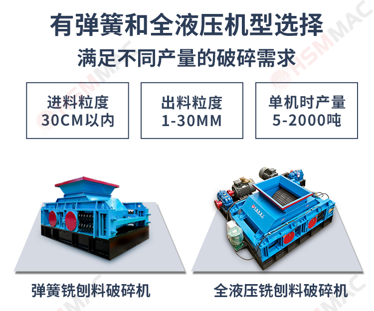 齒輥破碎機(jī)落地頁(yè)_04 齒輥破碎機(jī)落地頁(yè)_04